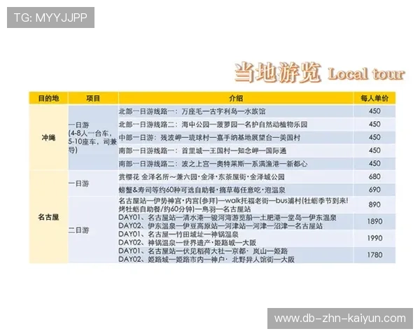 世界马拉松大满贯联盟就统一报名门槛标准展开讨论